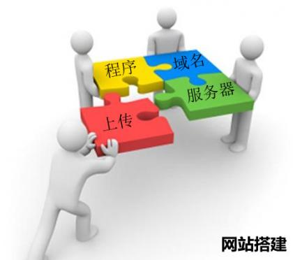 如何学会SEO技术？学习SEO技术学费多少？